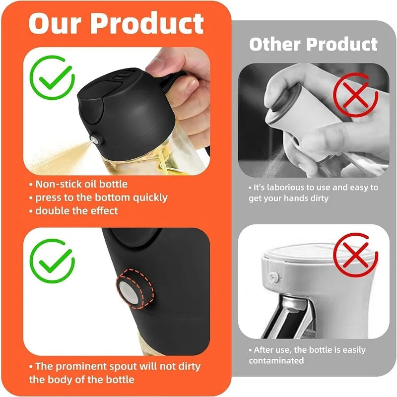 500ml 2 In1 Oil Spray Bottle Kitchen Barbecue Cooking Olive Oil Dispenser Oil Jar Baking Vinegar Soy Sauce Spray Container